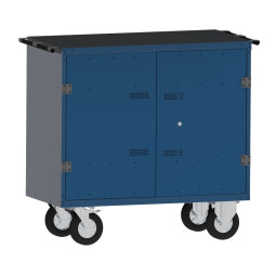 Nos produits | Kleider Concept Equipement