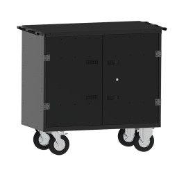 Nos produits | Kleider Concept Equipement